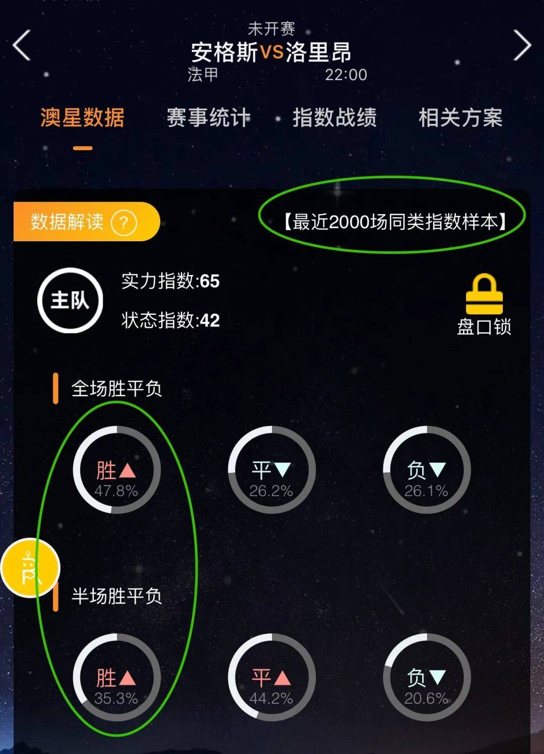 出局不
